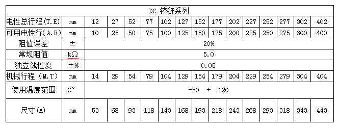 位移传感器